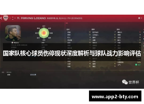 国家队核心球员伤停现状深度解析与球队战力影响评估 国家队核心球员伤停现状深度解析与球队战力影响评估