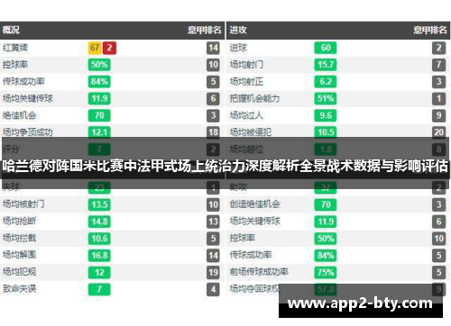 哈兰德对阵国米比赛中法甲式场上统治力深度解析全景战术数据与影响评估
