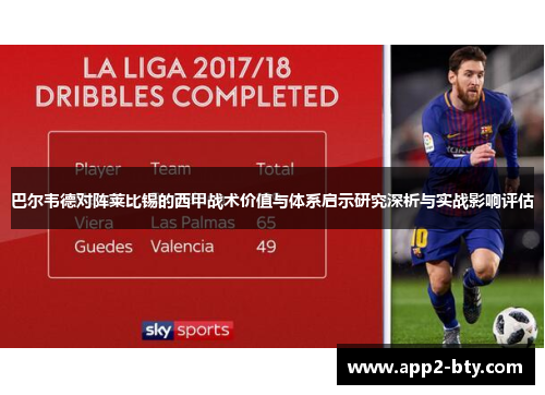 巴尔韦德对阵莱比锡的西甲战术价值与体系启示研究深析与实战影响评估