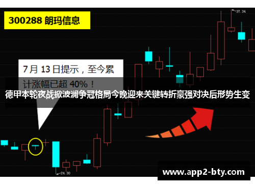 德甲本轮夜战掀波澜争冠格局今晚迎来关键转折豪强对决后形势生变 德甲本轮夜战掀波澜争冠格局今晚迎来关键转折豪强对决后形势生变