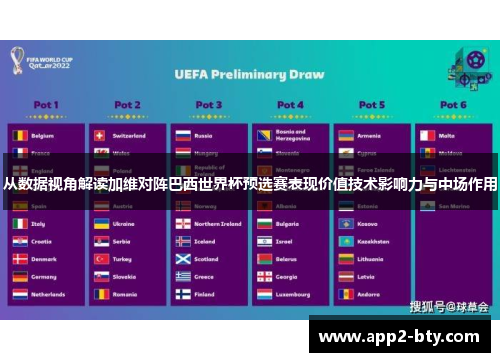 从数据视角解读加维对阵巴西世界杯预选赛表现价值技术影响力与中场作用 从数据视角解读加维对阵巴西世界杯预选赛表现价值技术影响力与中场作用
