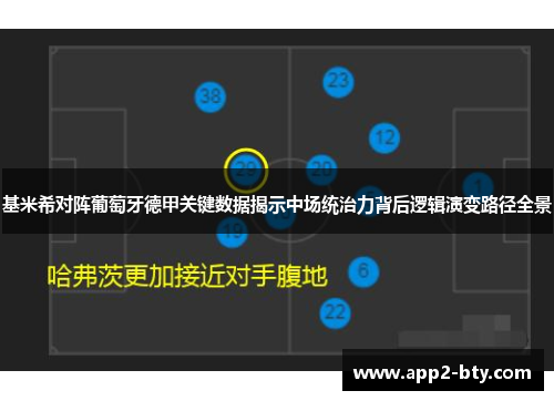 基米希对阵葡萄牙德甲关键数据揭示中场统治力背后逻辑演变路径全景