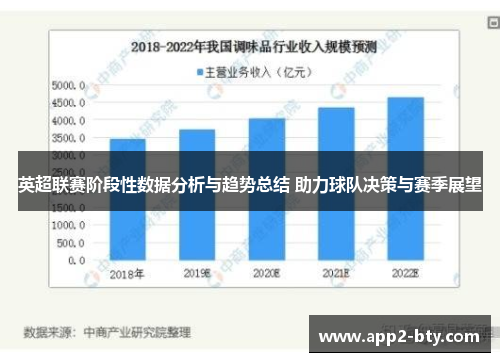 英超联赛阶段性数据分析与趋势总结 助力球队决策与赛季展望