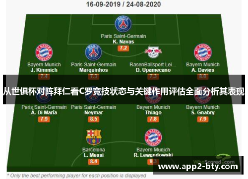 从世俱杯对阵拜仁看C罗竞技状态与关键作用评估全面分析其表现 从世俱杯对阵拜仁看C罗竞技状态与关键作用评估全面分析其表现
