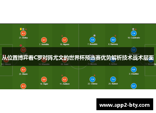 从位置博弈看C罗对阵尤文的世界杯预选赛优势解析技术战术层面