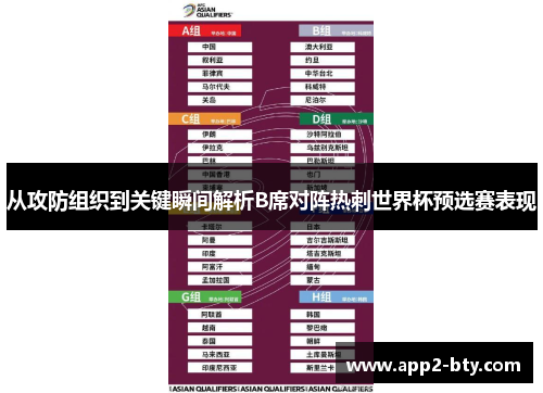 从攻防组织到关键瞬间解析B席对阵热刺世界杯预选赛表现