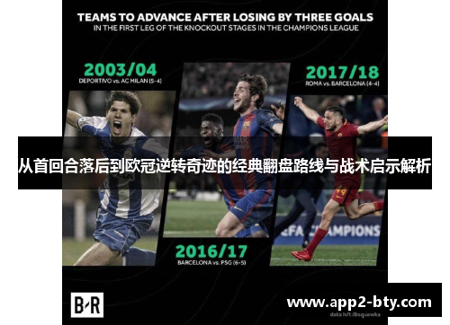 从首回合落后到欧冠逆转奇迹的经典翻盘路线与战术启示解析 从首回合落后到欧冠逆转奇迹的经典翻盘路线与战术启示解析