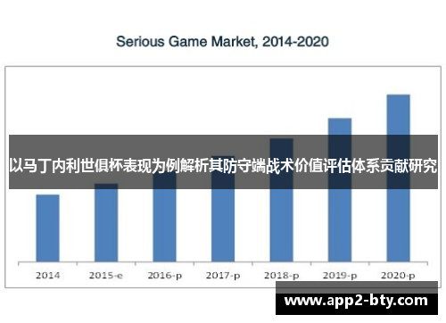 以马丁内利世俱杯表现为例解析其防守端战术价值评估体系贡献研究