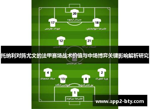 托纳利对阵尤文的法甲赛场战术价值与中场博弈关键影响解析研究 托纳利对阵尤文的法甲赛场战术价值与中场博弈关键影响解析研究