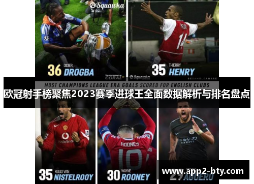 欧冠射手榜聚焦2023赛季进球王全面数据解析与排名盘点 欧冠射手榜聚焦2023赛季进球王全面数据解析与排名盘点